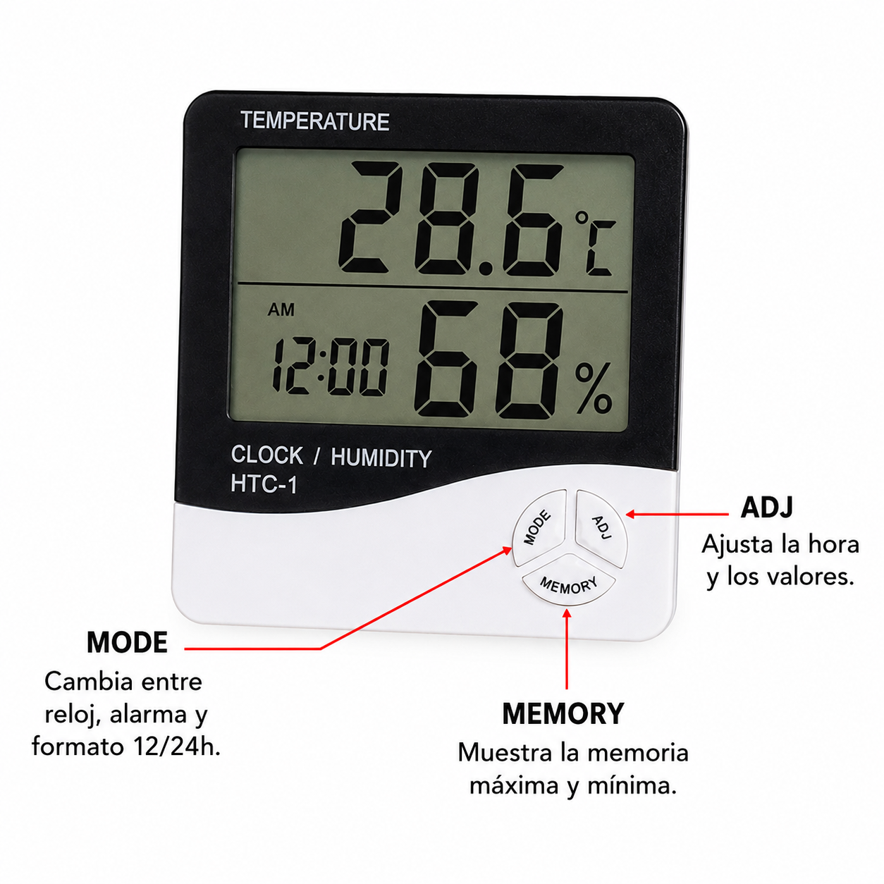 GAIARIUM Climate Monitor™